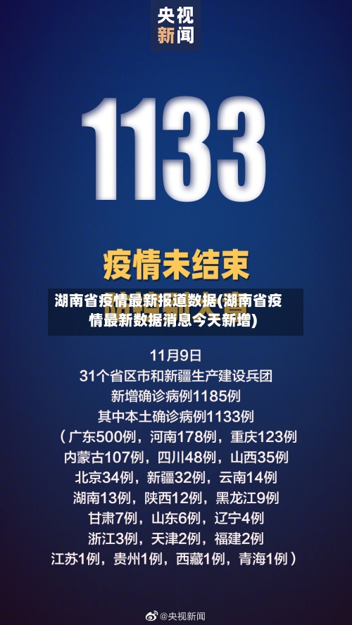 湖南省疫情最新报道数据(湖南省疫情最新数据消息今天新增)-第1张图片