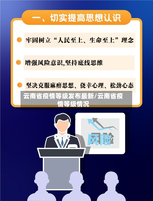 云南省疫情等级发布最新/云南省疫情等级情况-第2张图片
