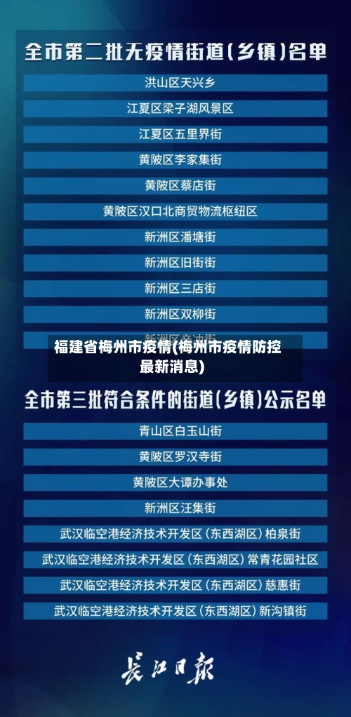 福建省梅州市疫情(梅州市疫情防控最新消息)-第1张图片