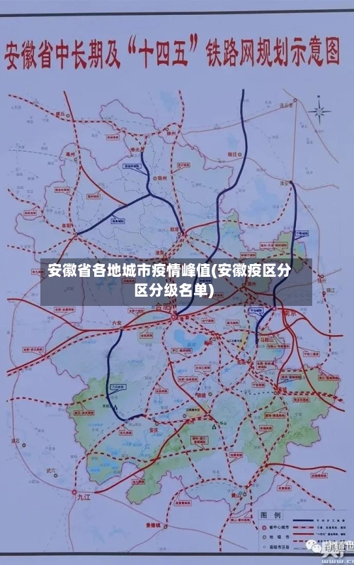 安徽省各地城市疫情峰值(安徽疫区分区分级名单)-第2张图片