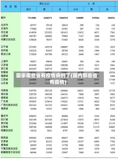 国家哪些省有疫情病例了(国内那些省有疫情)-第2张图片