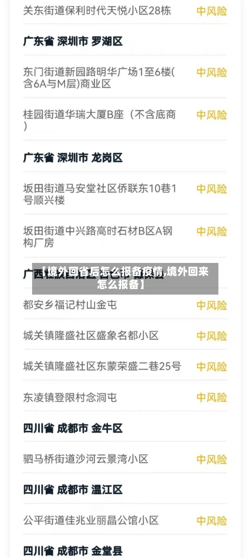 【境外回省后怎么报备疫情,境外回来怎么报备】-第1张图片