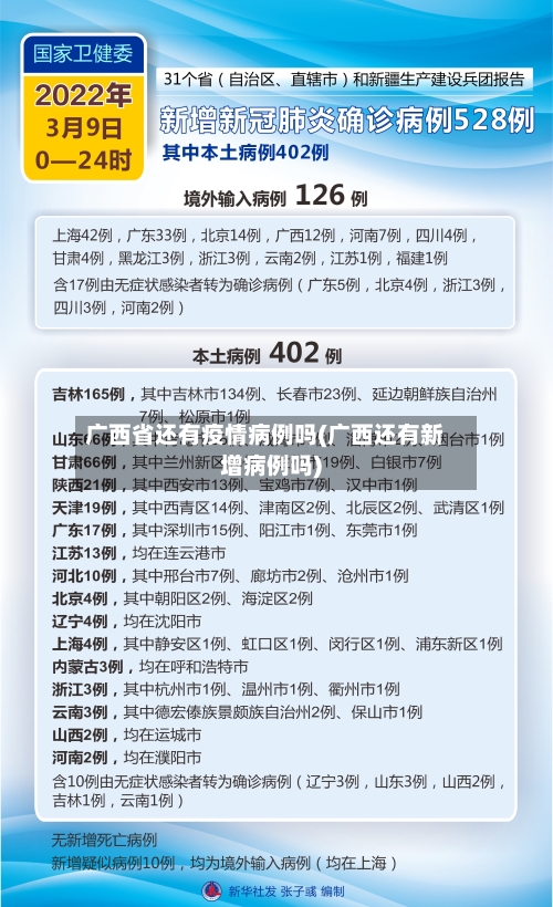 广西省还有疫情病例吗(广西还有新增病例吗)-第2张图片