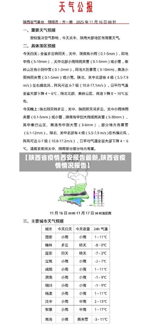 【陕西省疫情西安报告最新,陕西省疫情情况报告】-第2张图片
