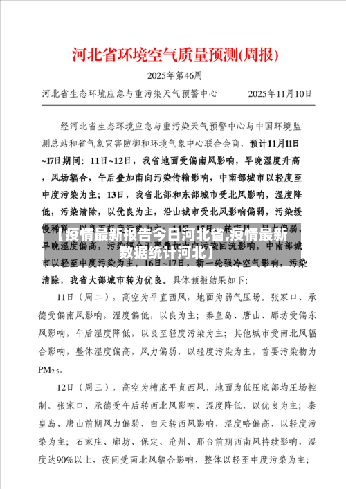 【疫情最新报告今日河北省,疫情最新数据统计河北】-第2张图片