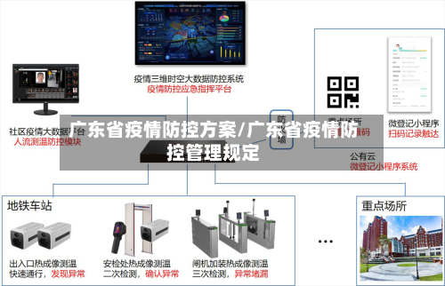 广东省疫情防控方案/广东省疫情防控管理规定-第1张图片