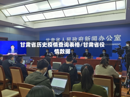 甘肃省历史疫情查询表格/甘肃省役情数据-第1张图片