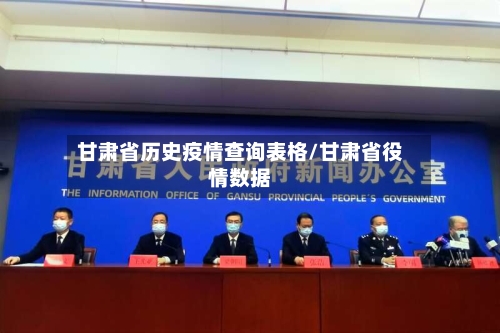 甘肃省历史疫情查询表格/甘肃省役情数据-第2张图片