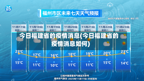 今日福建省的疫情消息(今日福建省的疫情消息如何)-第1张图片