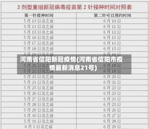 河南省信阳新冠疫情(河南省信阳市疫情最新消息21号)-第2张图片