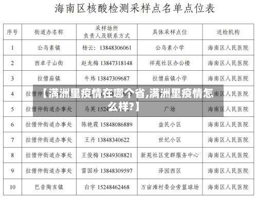 【满洲里疫情在哪个省,满洲里疫情怎么样?】-第2张图片