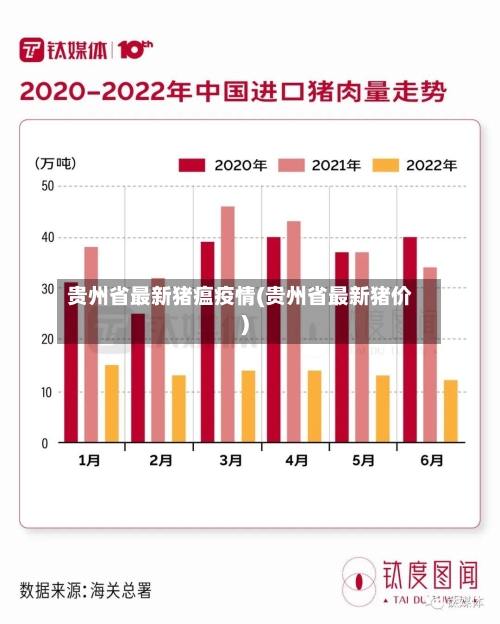 贵州省最新猪瘟疫情(贵州省最新猪价)-第2张图片