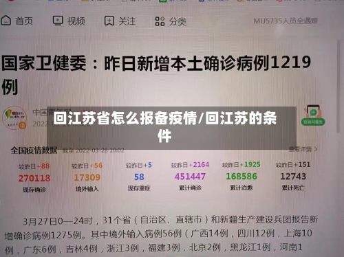 回江苏省怎么报备疫情/回江苏的条件-第3张图片