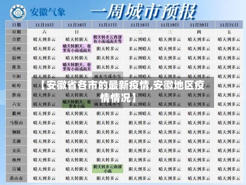 【安徽省各市的最新疫情,安徽地区疫情情况】-第1张图片