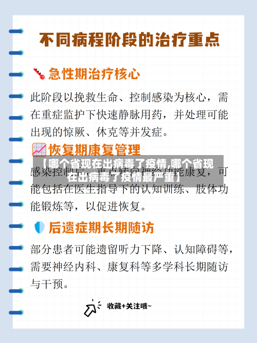【哪个省现在出病毒了疫情,哪个省现在出病毒了疫情最严重】-第1张图片