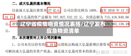 辽宁省疫情物资情况表格/辽宁发布应急物资清单-第1张图片