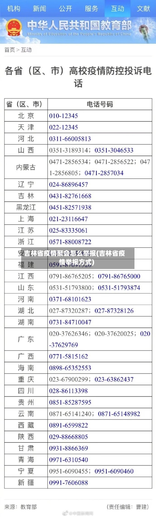 吉林省疫情聚会怎么举报(吉林省疫情举报方式)-第3张图片