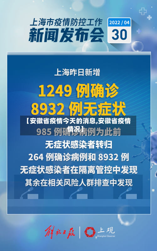 【安徽省疫情今天的消息,安徽省疫情情况】-第1张图片
