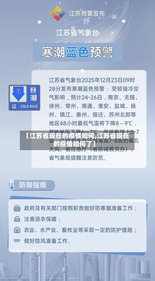 【江苏省现在的疫情如何,江苏省现在的疫情如何了】-第1张图片