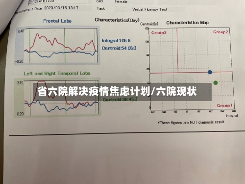 省六院解决疫情焦虑计划/六院现状-第1张图片