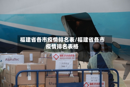 福建省各市疫情排名表/福建省各市疫情排名表格-第1张图片