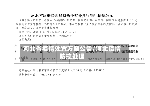 河北省疫情处置方案公告/河北疫情防控处理-第1张图片