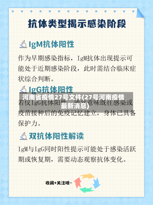 河南省疫情27号文件(27号河南疫情最新消息)-第1张图片