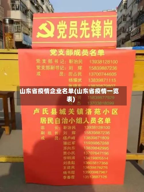 山东省疫情企业名单(山东省疫情一览表)-第3张图片