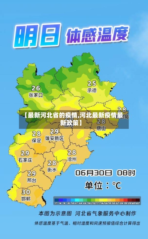 【最新河北省的疫情,河北最新疫情最新政策】-第2张图片