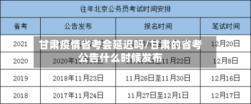 甘肃疫情省考会延迟吗/甘肃的省考公告什么时候发布-第1张图片