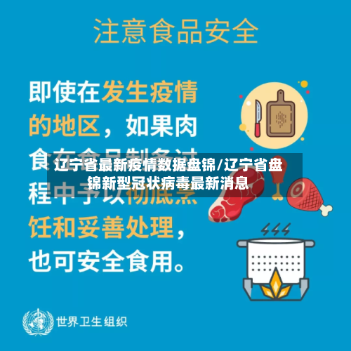 辽宁省最新疫情数据盘锦/辽宁省盘锦新型冠状病毒最新消息-第1张图片