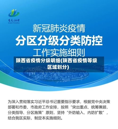 陕西省疫情分级明细(陕西省疫情等级区域划分)-第1张图片