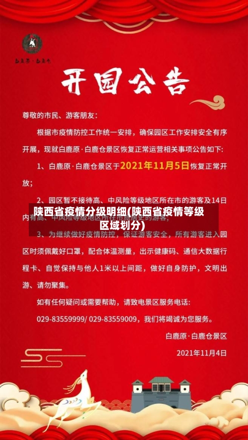 陕西省疫情分级明细(陕西省疫情等级区域划分)-第2张图片