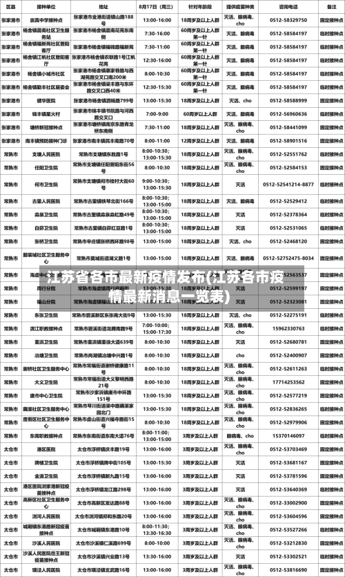 江苏省各市最新疫情发布(江苏各市疫情最新消息一览表)-第2张图片