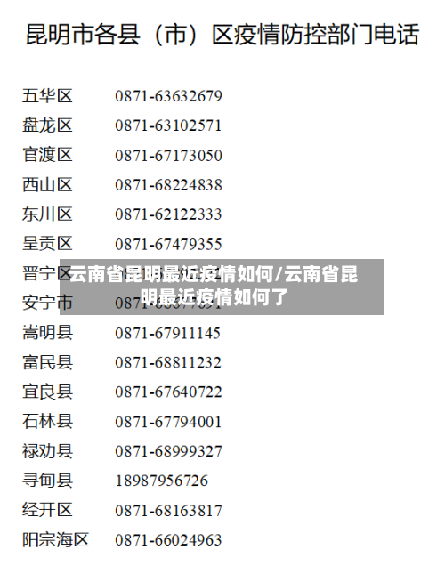 云南省昆明最近疫情如何/云南省昆明最近疫情如何了-第2张图片