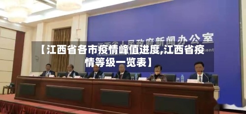 【江西省各市疫情峰值进度,江西省疫情等级一览表】-第3张图片
