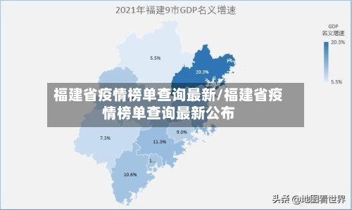 福建省疫情榜单查询最新/福建省疫情榜单查询最新公布-第1张图片