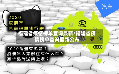 福建省疫情榜单查询最新/福建省疫情榜单查询最新公布-第2张图片