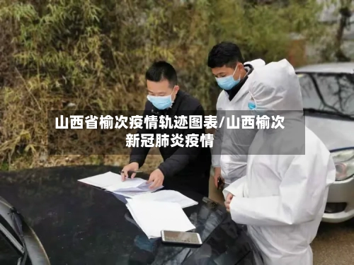 山西省榆次疫情轨迹图表/山西榆次新冠肺炎疫情-第1张图片