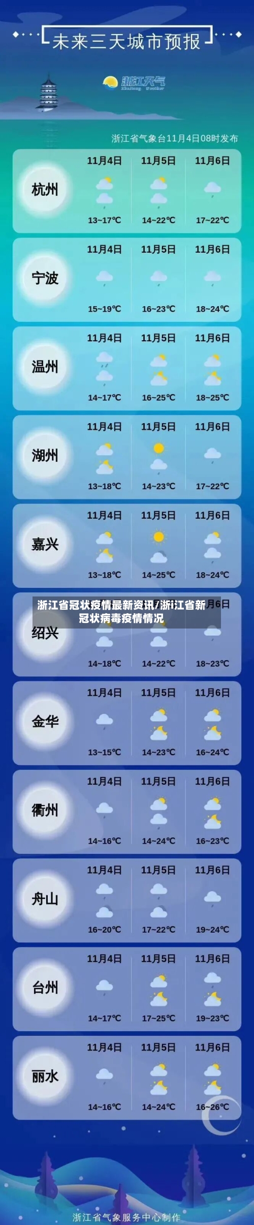浙江省冠状疫情最新资讯/浙i江省新冠状病毒疫情情况-第1张图片