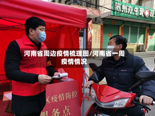 河南省周边疫情梳理图/河南省一周疫情情况-第1张图片