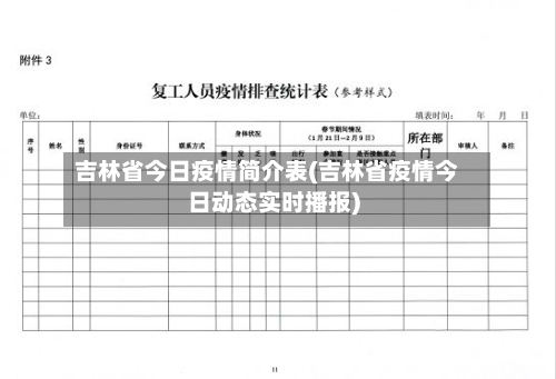 吉林省今日疫情简介表(吉林省疫情今日动态实时播报)-第1张图片