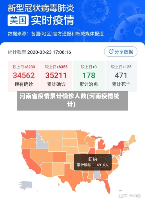 河南省疫情累计确诊人数(河南疫情统计)-第1张图片
