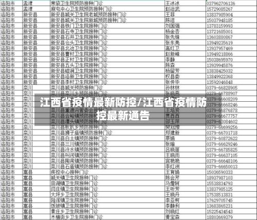 江西省疫情最新防控/江西省疫情防控最新通告-第1张图片