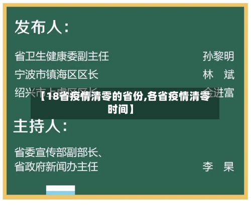 【18省疫情清零的省份,各省疫情清零时间】-第3张图片