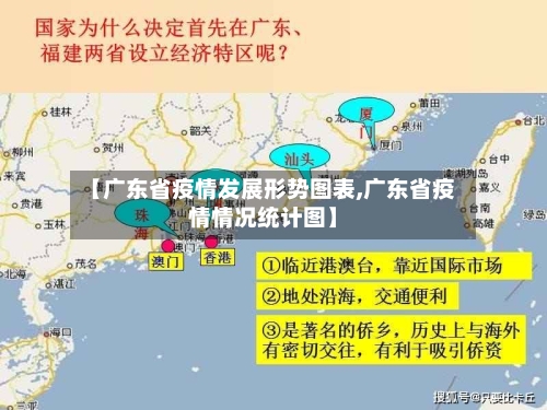 【广东省疫情发展形势图表,广东省疫情情况统计图】-第3张图片