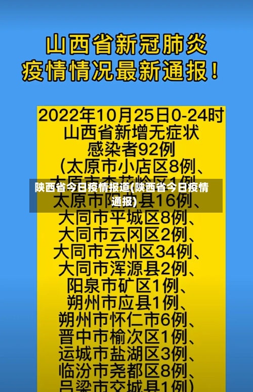 陕西省今日疫情报道(陕西省今日疫情通报)-第1张图片