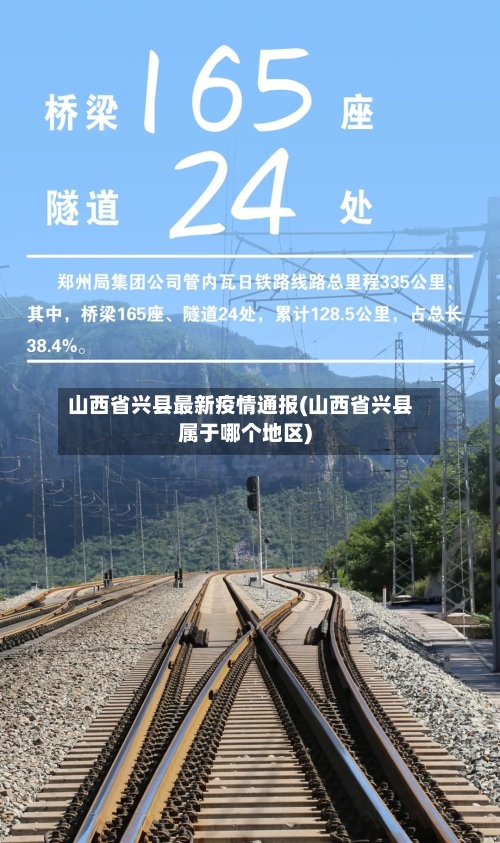 山西省兴县最新疫情通报(山西省兴县属于哪个地区)-第1张图片