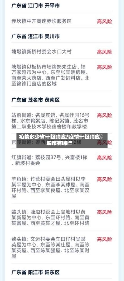 疫情多少省一级响应/疫情一级响应城市有哪些-第1张图片
