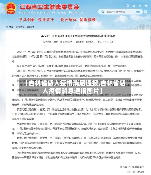 【吉林省感人疫情消息通报,吉林省感人疫情消息通报图片】-第1张图片